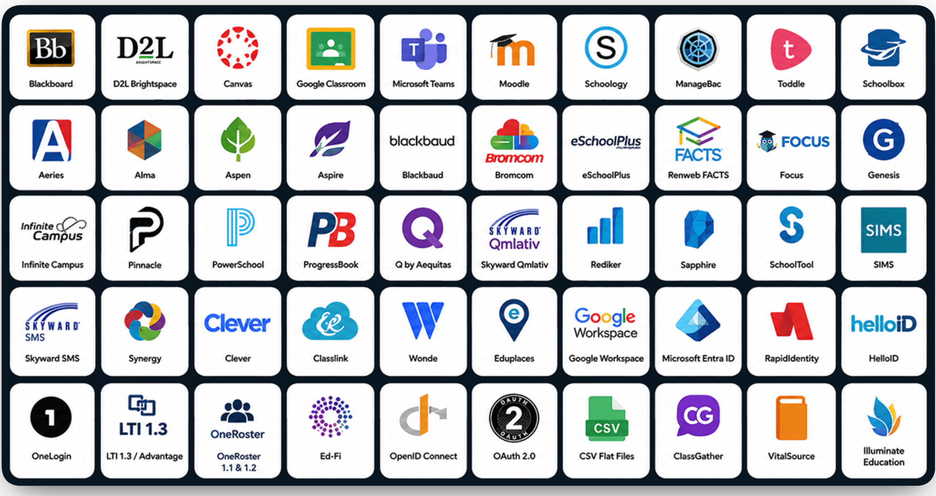 immerseme-education-integrations-grid 1.png