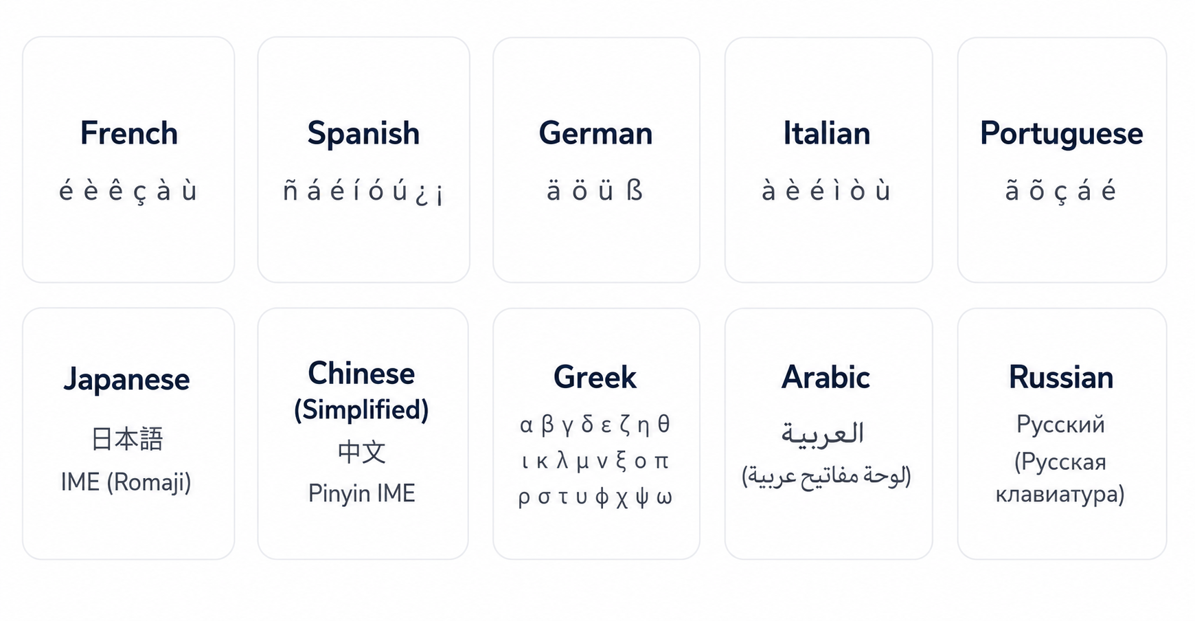 immerseme-language-keyboard-input-guide.png