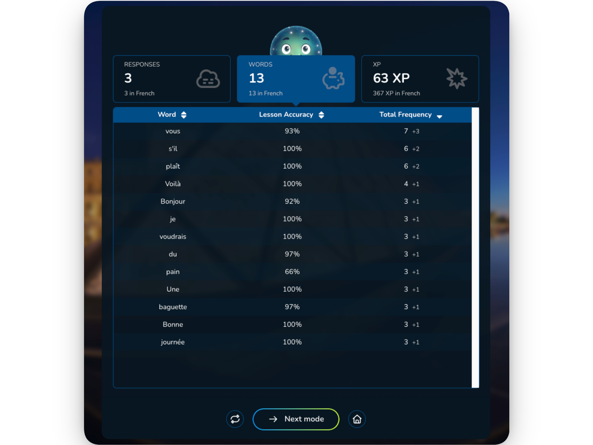 immerseme-lesson-results-screen.png