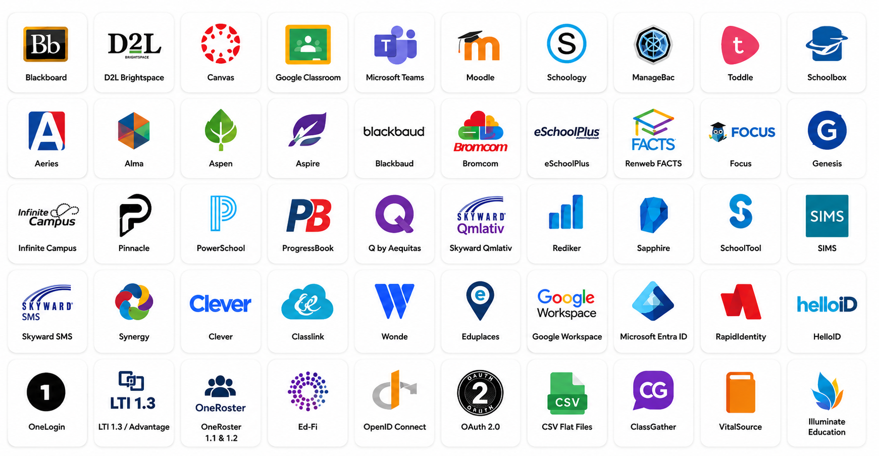 immerseme-education-integrations-grid 1.png